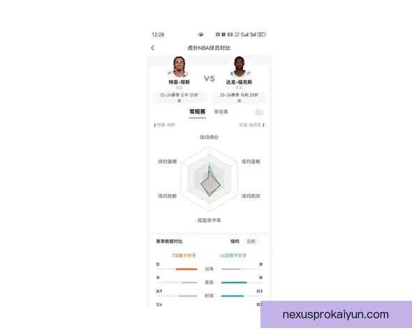 巴洛贡职业轨迹分析：在新赛季中持续提升表现备受关注