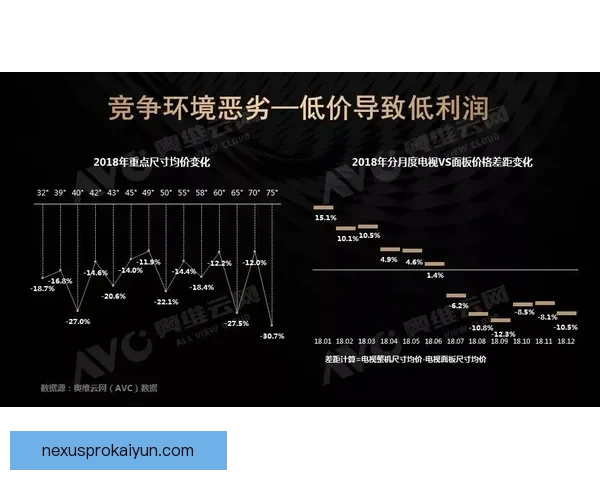 马丁内利本赛季状态回暖，进攻端表现稳健值得关注